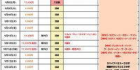 2025年9月USJ混雑予想カレンダー| キャステル | CASTEL ディズニー情報