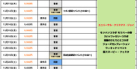 2025年12月USJ混雑予想カレンダー| キャステル | CASTEL ディズニー情報