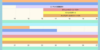 ディズニーランドの休止情報（2026年6月）| キャステル | CASTEL ディズニー情報