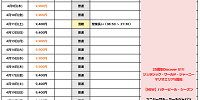 2026年4月USJ混雑予想カレンダー| キャステル | CASTEL ディズニー情報
