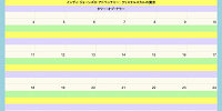 ディズニーシーの休止情報（2026年10月）| キャステル | CASTEL ディズニー情報