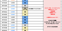 2026年6月USJ混雑予想カレンダー| キャステル | CASTEL ディズニー情報