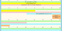 ディズニーシーの休止情報（2027年4月）| キャステル | CASTEL ディズニー情報