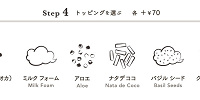 トッピングを選ぶ| キャステル | CASTEL ディズニー情報
