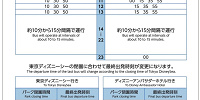 ディズニーリゾートクルーザー時刻表| キャステル | CASTEL ディズニー情報