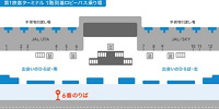 羽田空港第1ターミナル6番乗り場のマップ| キャステル | CASTEL ディズニー情報