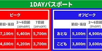 1DAYパスポートの料金| キャステル | CASTEL ディズニー情報