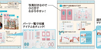 ドールハウスの組み立てガイド付き| キャステル | CASTEL ディズニー情報