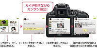 D3500のガイドメニュー| キャステル | CASTEL ディズニー情報