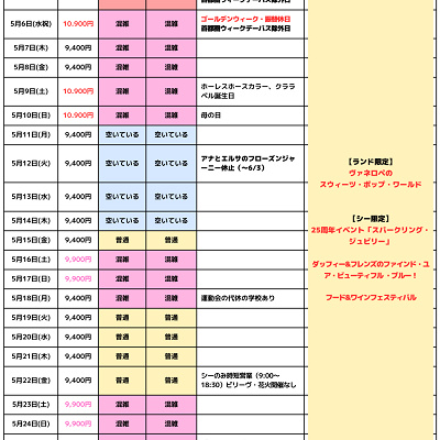 2026年5月のディズニー混雑予想カレンダー