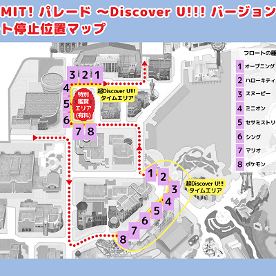 フロート停止位置
