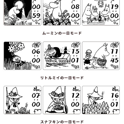 ヘッドオープンキャリーケースs ムーミンぬいぐるみネックピロー付 キャステル Castel ディズニー情報