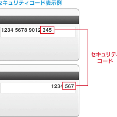 ディズニーのチケットを買う時にクレジットカードが使えない時の対処法 キャステル Castel ディズニー情報