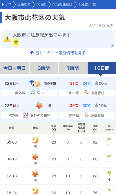 22 ユニバ長期天気予報 2週間先 ３ヶ月先までの天気が分かるサイト アプリまとめ