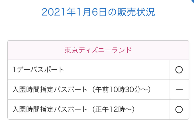 ディズニーの営業時間は何時から何時まで 年末年始の営業時間や時間指定のチケットについても徹底解説