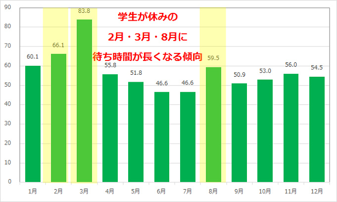 Cfe2hyftiuzym