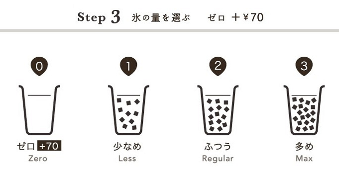 ゴンチャ イクスピアリの台湾ティーカフェ メニュー 値段 場所まとめ タピオカドリンクが人気