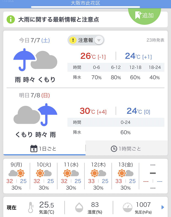 大阪 の 天気 週間 天気 予報 ユニバーサル Englshaf