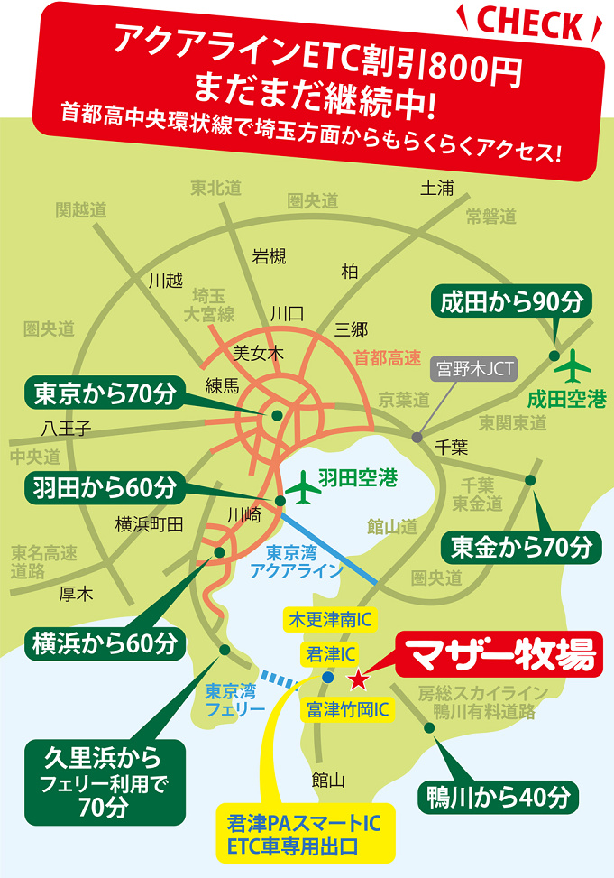 マザー牧場 アクセス方法まとめ 電車 車 バス フェリー 東京 横浜発 お得なチケット情報も