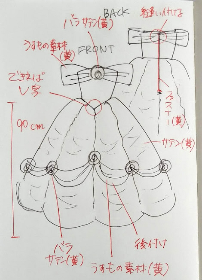 ディズニー仮装の衣装 ベルのドレスとパニエを作ろう 下準備 作り方要点まとめ