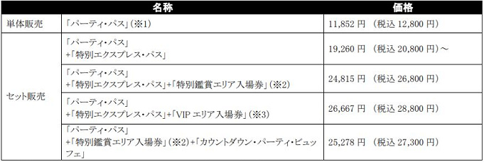 速報 Usjカウントダウン19攻略 ユニバーサルスタジオジャパン年越しイベント詳細 チケット情報