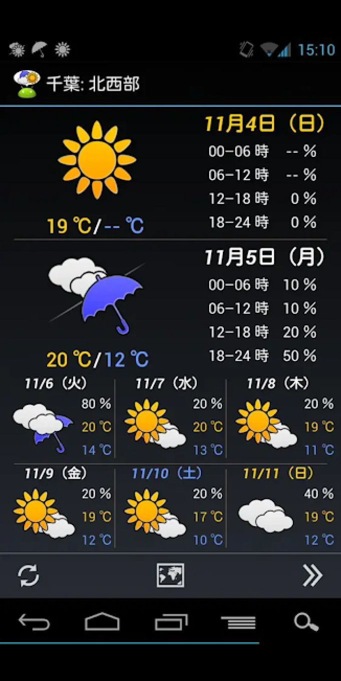 21 ディズニー長期天気予報 2週間先 1ヶ月先 45日先までのおすすめサイト アプリまとめ