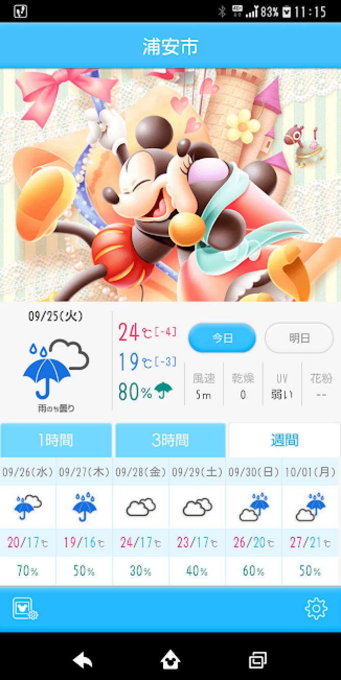 ディズニー天気 1ヶ月 ビデオ 日本の無料ブログ