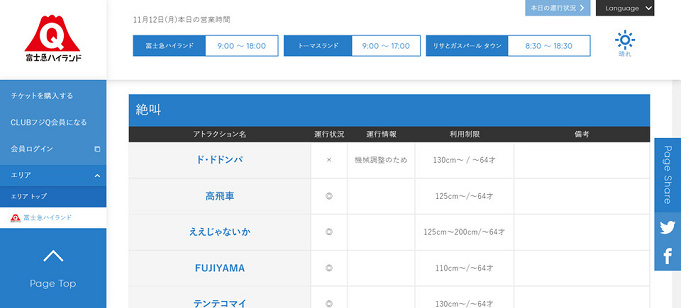 富士急ハイランド ギネス記録の 高飛車 とは 絶叫ポイント 待ち時間まとめ