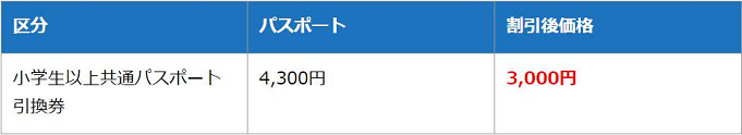 割引 東京ジョイポリスのクーポンまとめ チケット料金が安くなる方法 お得な裏ワザ6選