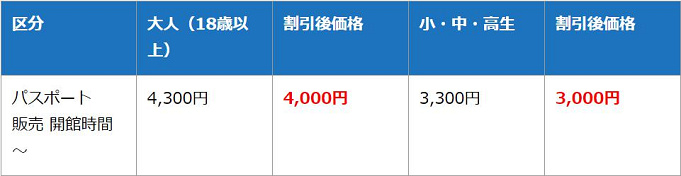 割引 東京ジョイポリスのクーポンまとめ チケット料金が安くなる方法 お得な裏ワザ6選