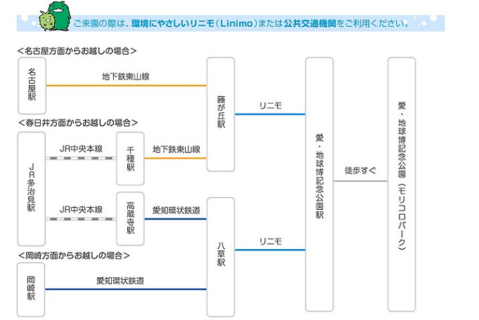 22年開業 ジブリのテーマパーク もののけの里 魔女の谷 など5つのエリア紹介