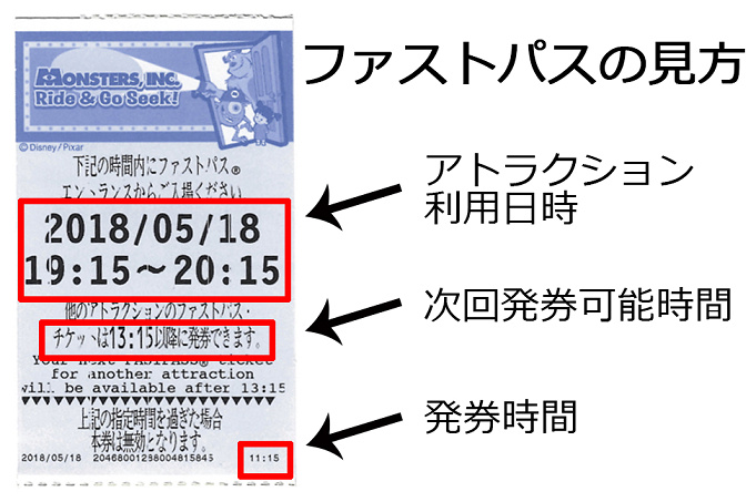 ファストパス 使い方 攻略法 対象アトラクションまとめ 事前に取得可能 スマホ対応も