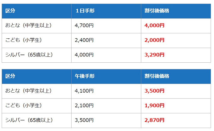 必見 日光江戸村の割引方法6選 事前購入のお得なチケットで江戸村を楽しもう