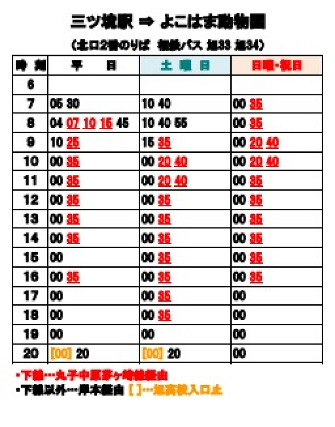 よこはま動物園ズーラシアのアクセスまとめ 電車 バス 車での行き方と混雑 渋滞回避方法は