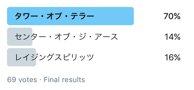 69名に聞いてみた ディズニーシーの怖いアトラクションランキング