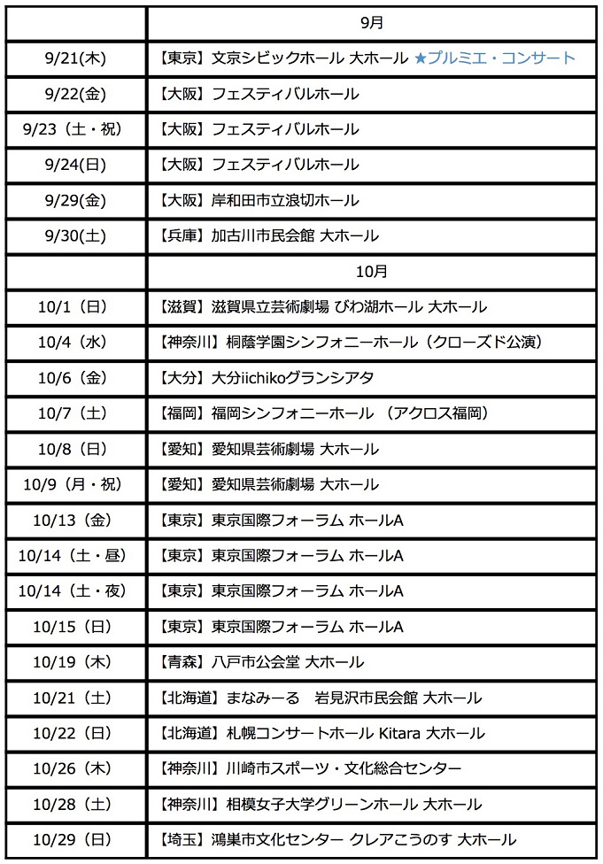 ディズニーシーの続き今年で15周年 ディズニー オン クラシック とは