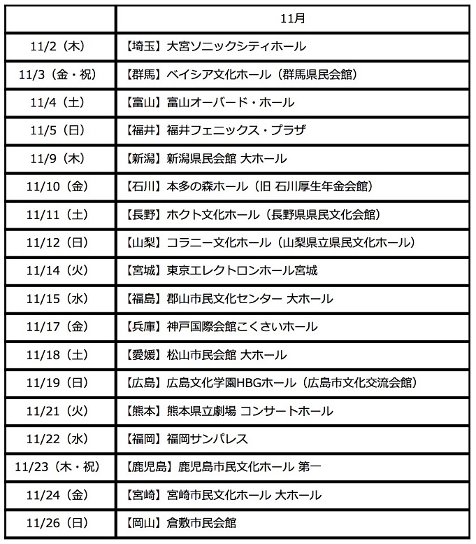 ディズニーシーの続き今年で15周年 ディズニー オン クラシック とは