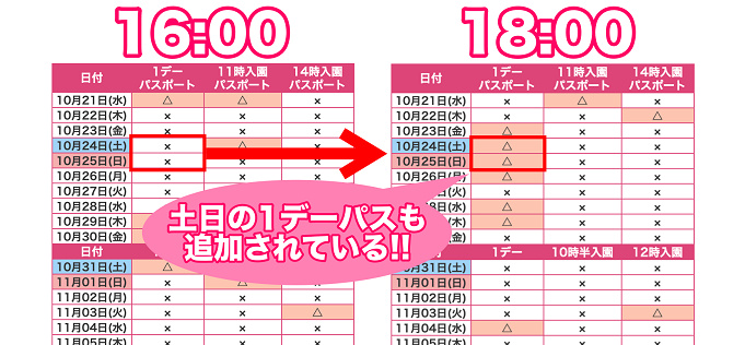 3 5更新 ディズニーチケット予約攻略法 予約できたポイントを徹底解説