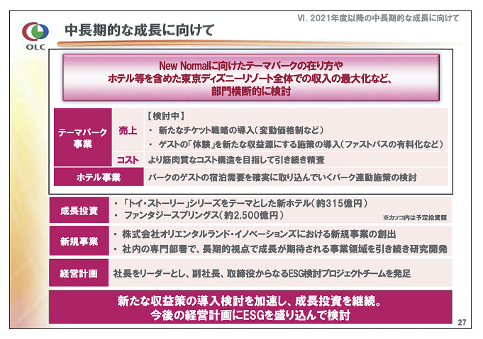 最新 ディズニーの入場者数を考察 現在の制限人数は 今後の予想も