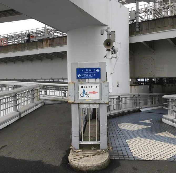 ノースルートとサウスルートの看板