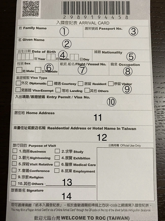 入国カード