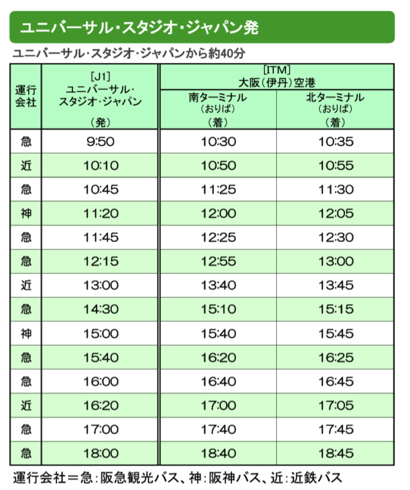 USJから伊丹空港へのバス時刻表