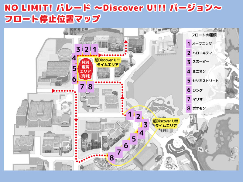 フロート停止位置