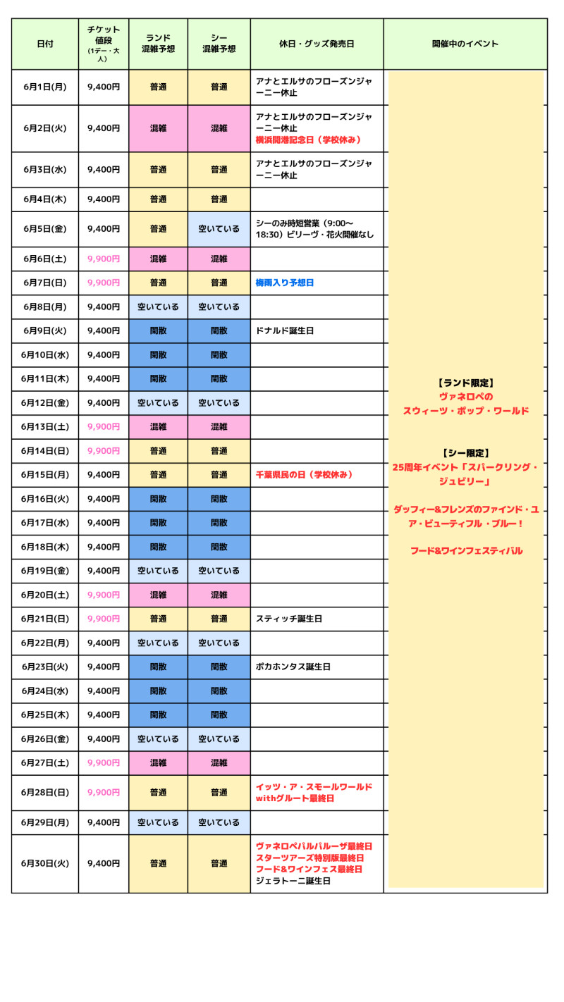 2026年6月のディズニー混雑予想カレンダー