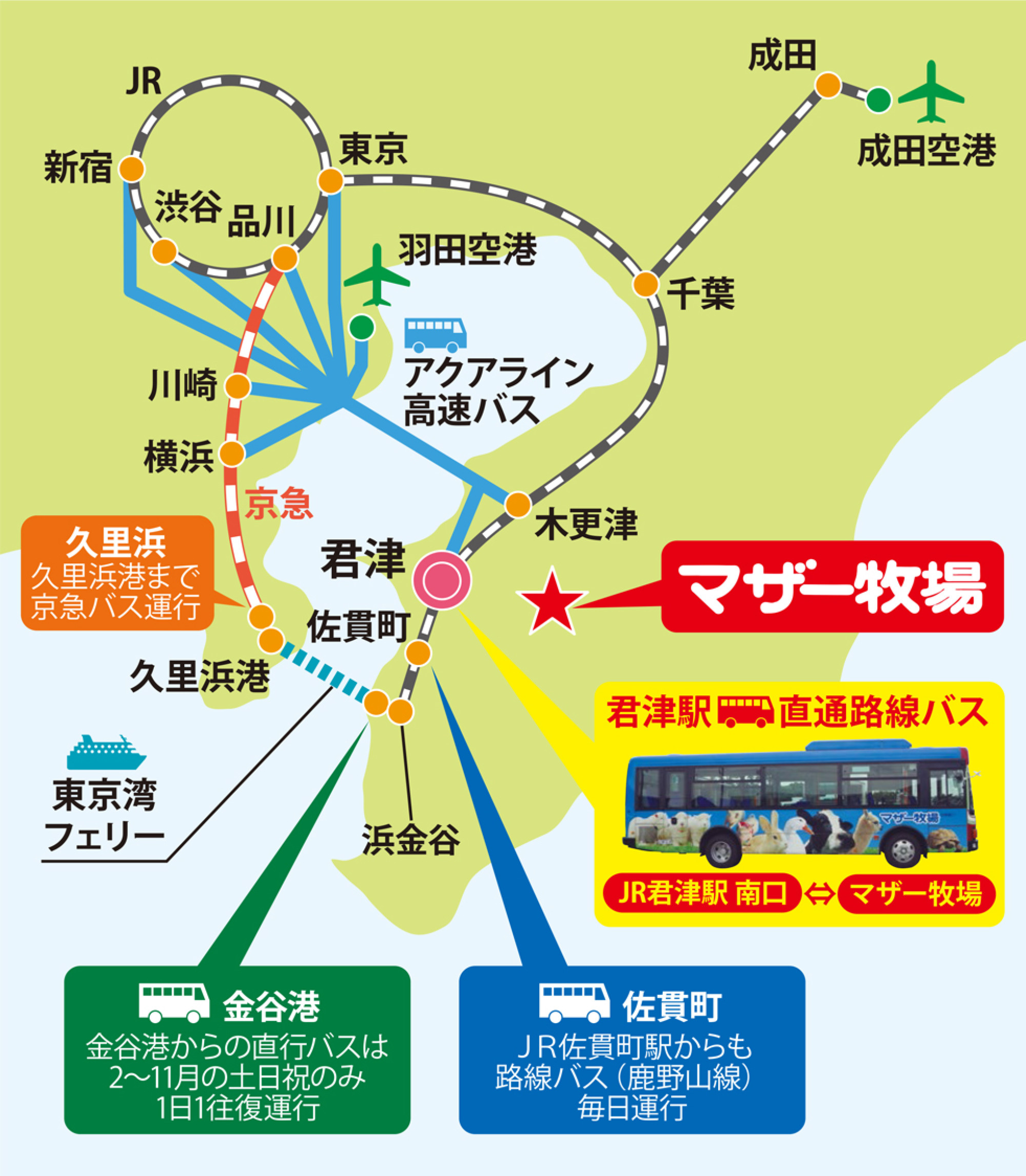 マザー牧場へはフェリーでのアクセスも可能 キャステル Castel ディズニー情報