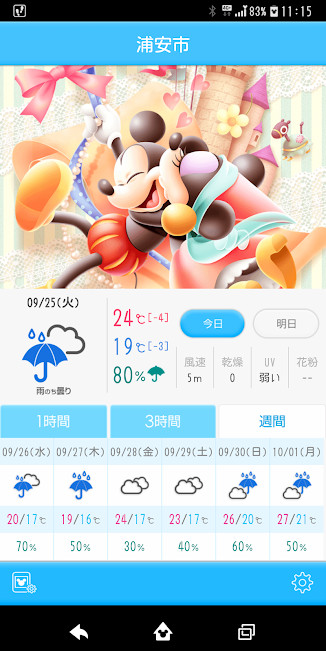 ディズニー 天気予報 2週間