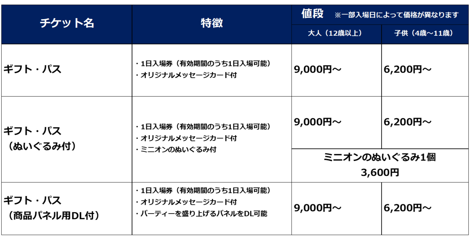 ギフトパス キャステル Castel ディズニー情報