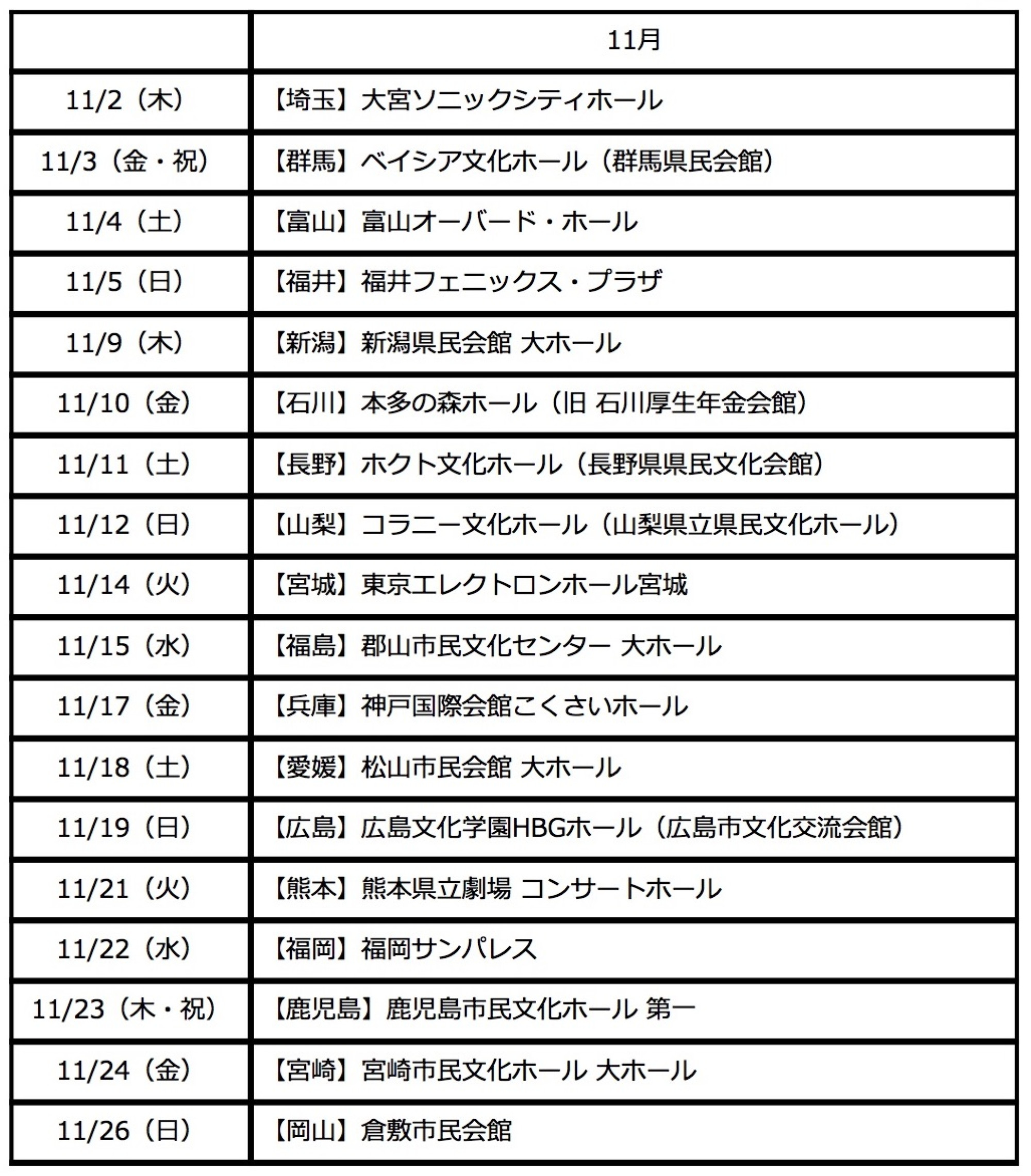 11月スケジュール キャステル Castel ディズニー情報