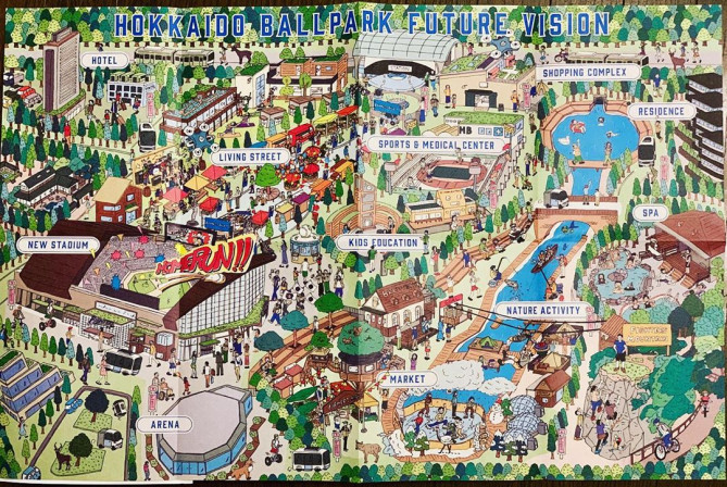 北海道ボールパークで体験できること