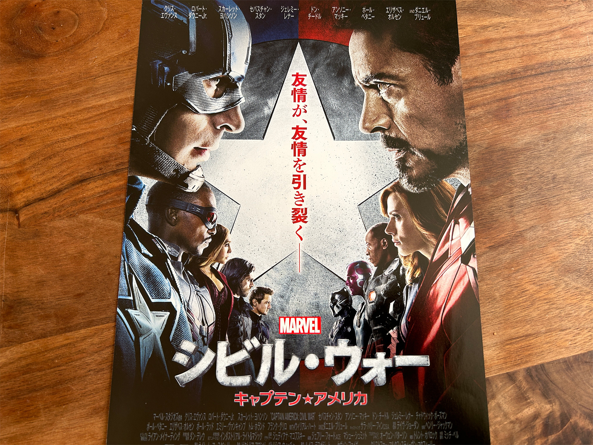 MCU映画『シビル・ウォー キャプテン・アメリカ』のあらすじをネタバレ